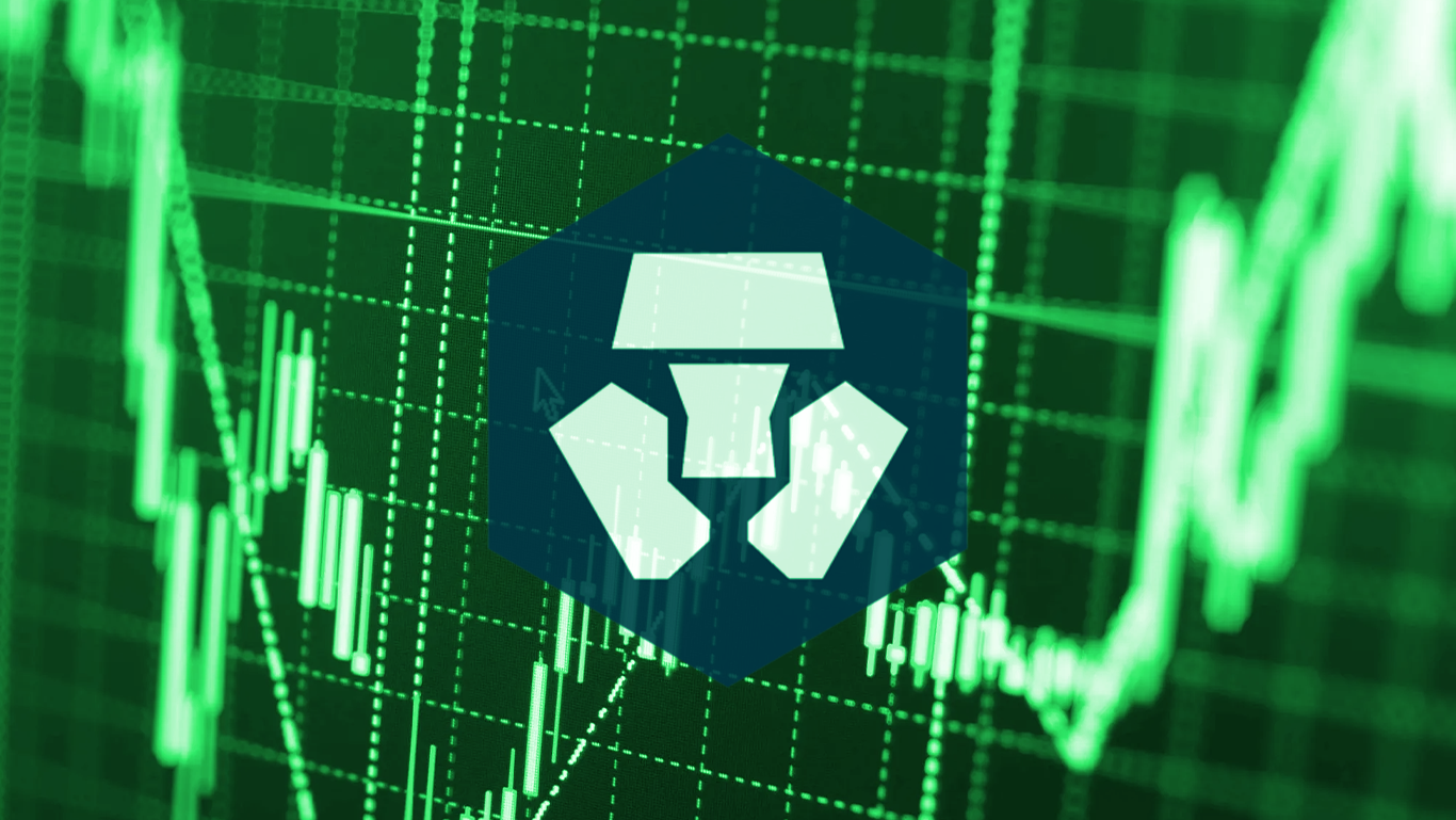 Crypto.com (CRO) Price Prediction The start of a much larger move