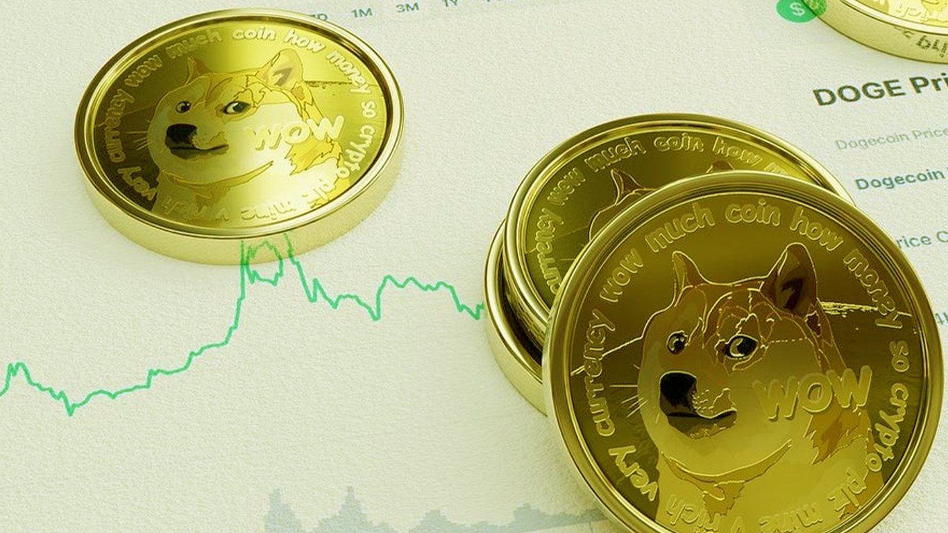 Dogecoin Price Prediction Wall Street bears targeting $0.04