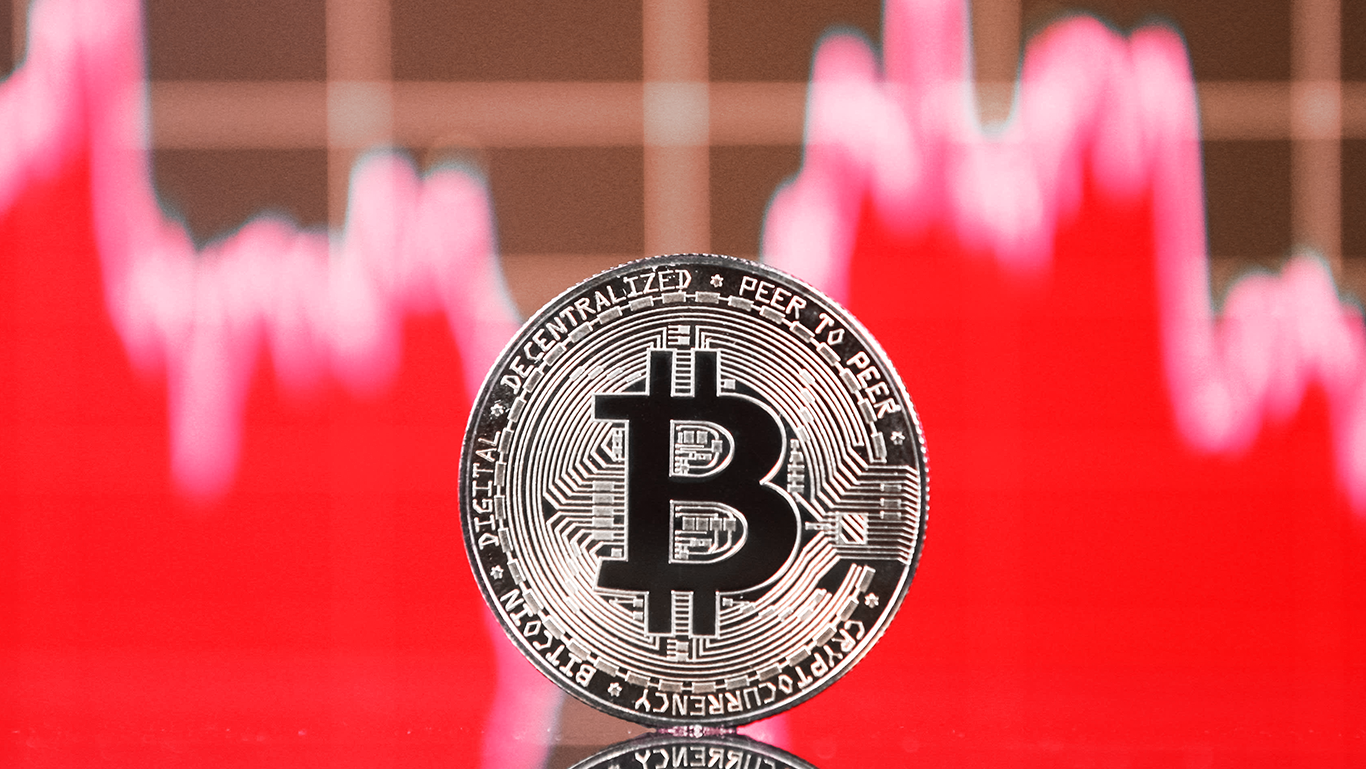 Bitcoin Price Prediction Where will the downtrend end
